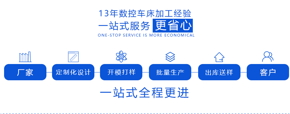 手拧螺丝数控大菠萝视频官网