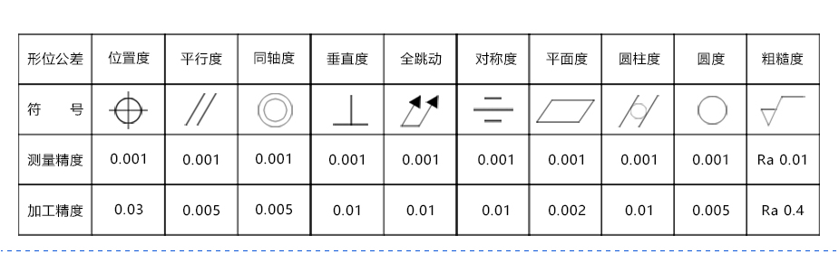 松岗数控大菠萝视频官网厂