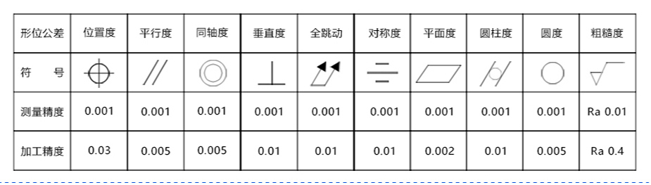 中山铝零件批量大菠萝视频官网价格